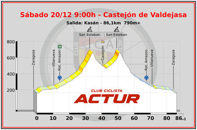 Sábado 20/12 - Castejón de Valdejasa